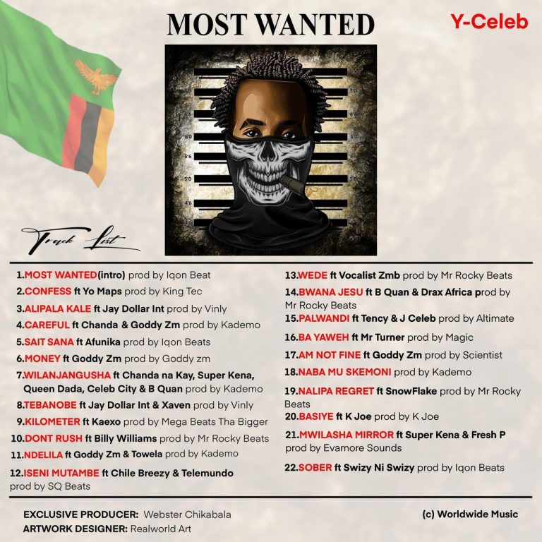 Y Celeb ft Tency & J Celeb – Palwandi Mp3 Download
